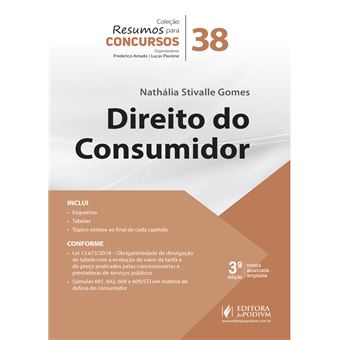 Direito Do Consumidor - 1