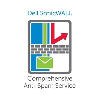 Software de Firewall SonicWall SonicWALL Comprehensive Anti-Spam Service - 1