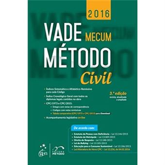 Vade Mecum. Método Civil - 1