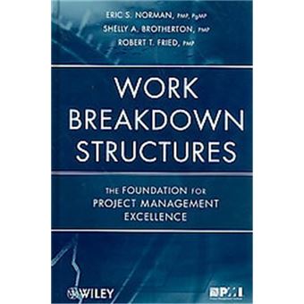 Work Breakdown Structures - 1