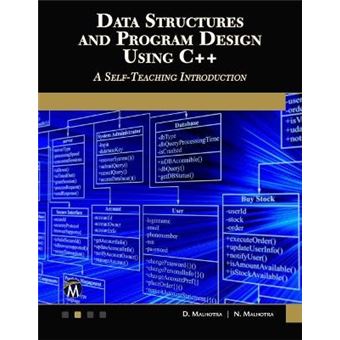 Data Structures And Program Design Using C - 1