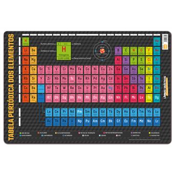 Base Educativa Grupo Erik Tabela Periódica dos Elementos - 1
