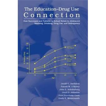 The Education-Drug Use Connection - How Successes and Failures in School Relate to Adolescent Smoking, Drinking, Drug Use, and Delinquency - Paperback - 2007 - 1