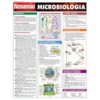 Microbiologia - 1