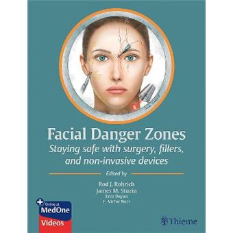 Facial Danger Zones Staying Safe With Surgery, Fillers, And Noninvasive Devices - 1