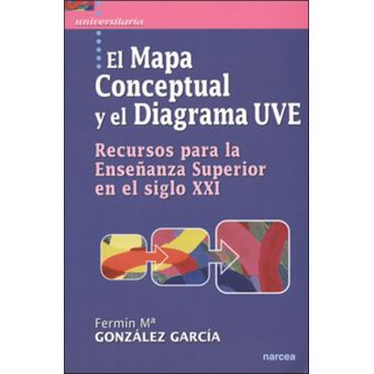 El Mapa Conceptual Y El Diagrama Uv - 1