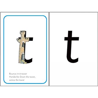 Read Write Inc. Phonics: A4 Speed Sounds Cards Set 1 Ruth Miskin ...