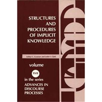 Structures And Procedures Of Implicit Knowledge,  Advances In Discourse Processes , Vol 17 - 1