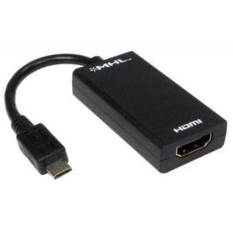 Расширение входного сигнала hdmi samsung что это значит