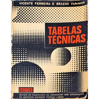Tabelas técnicas para engenharia civil. - 1