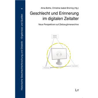 Historische Geschlechterforschung und Didaktik - Geschlecht und Erinnerung im digitalen Zeitalter | Alina Bothe - 1