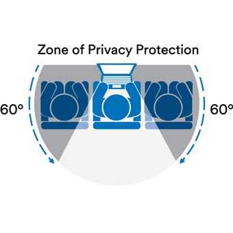 Filtro de Privacidade sem Guia 3M 7100207593 - 1