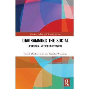 Diagramming The Social Relational Method In Research Routledge Advances In Research Methods - 1