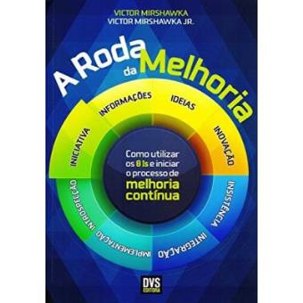 A Roda Da Melhoria. Como Utilizar Os 8 Is E Iniciar O Processo De Melhoria Contínua - 1