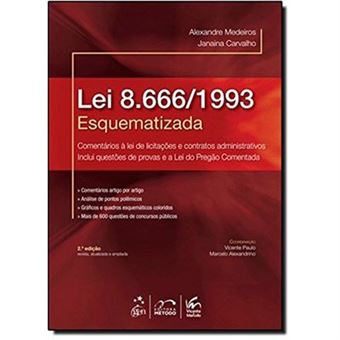 Lei 8.666/93. Esquematizada - 1