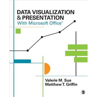 Data Visualization  Presentation With Microsoft Office - 1