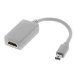 Adaptador Mini DisplayPort - HDMI