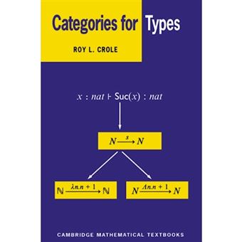 Categories for Types - Paperback - 1994 - 1