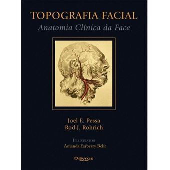 Topografia Facial - 1