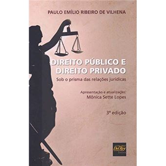 Direito Público e Direito Privado - 1