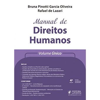 Manual de Direitos Humanos - 1