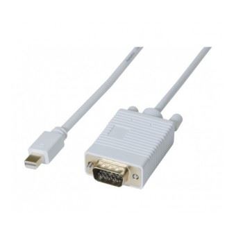 cabo de interface/adaptador de género Hypertec 127396-HY  Mini Displayport 1.1 VGA Branco - 1