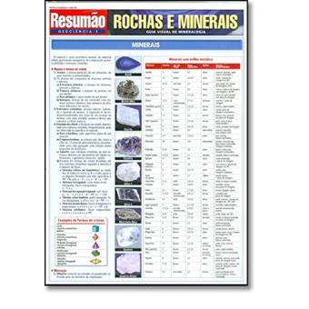 Rochas E Minerais - 1