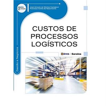 Custos De Processos Logísticos - 1