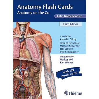Anatomy Flash Cards, Latin Nomenclature - 1