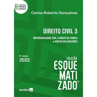 Direito Civil Esquematizado - Responsabilidade Civil - Direito De Família - Direito Das Sucessões - - 1