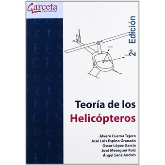 Teoría de los helicópteros - 1