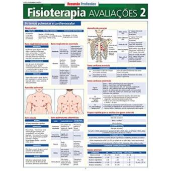 Fisioterapia. Avaliações 2 - 1