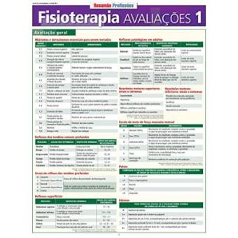 Fisioterapia. Avaliações 1 - 1