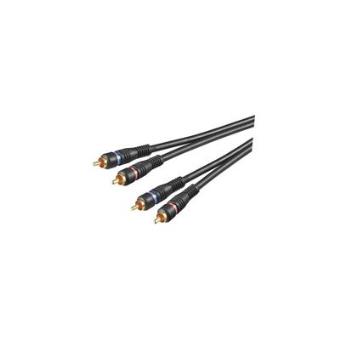 Wentronic AVK 132-150 1.5m - 1