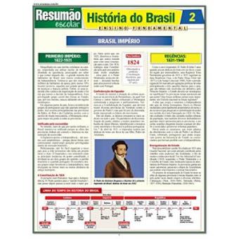 Historia Do Brasil 2. Império - 1