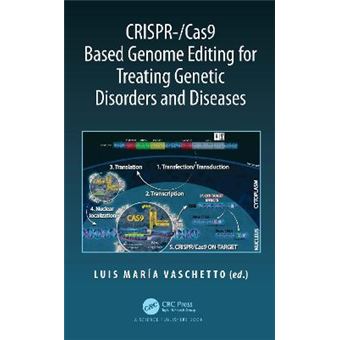 Crispr-/Cas9 Based Genome Editing For Treating Genetic Disorders And Diseases - 1