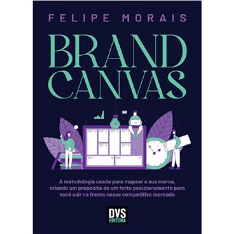 Brand Canvas: a metodologia usada para mapear a sua marca, criando um propósito de um forte posicionamento para você sair na frente nesse competitivo mercado - 1