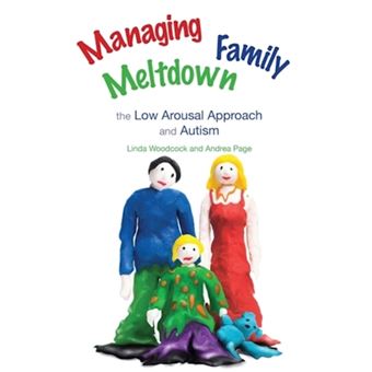 Managing Family Meltdown - 1