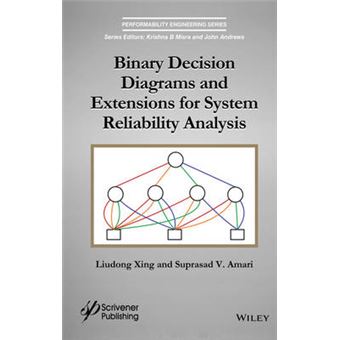 Binary Decision Diagrams and Extensions for System Reliability Analysis - Hardback - 2015 - 1