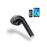 Fones de Ouvido IE Wireless Preto_0