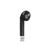 Fones de Ouvido IE Wireless Preto_2