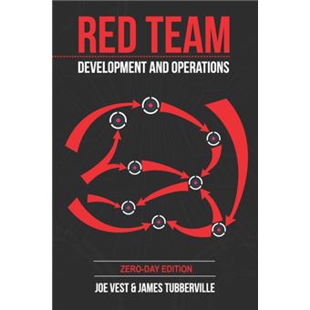 Red Team Development And Operations - 1