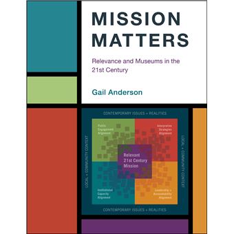Mission Matters Relevance And Museums In The 21St Century American Alliance Of Museums - 1