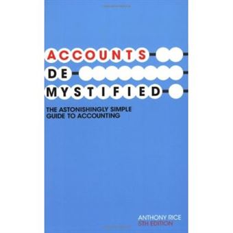 Accounts Demystified - 1