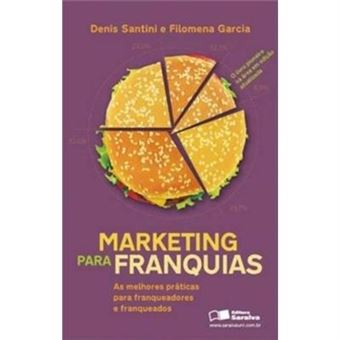 Marketing Para Franquias - 1
