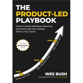 The Product-Led Playbook: How to Unlock Self-Serve Revenue and Dominate Your Market (With a Tiny Team) (ProductLed Library) - 1