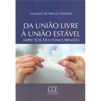 Da União Livre a União Estável - 1