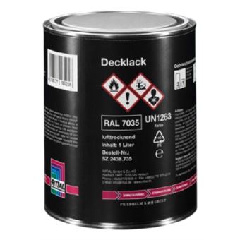 Primário Rittal 2438.735 - 1