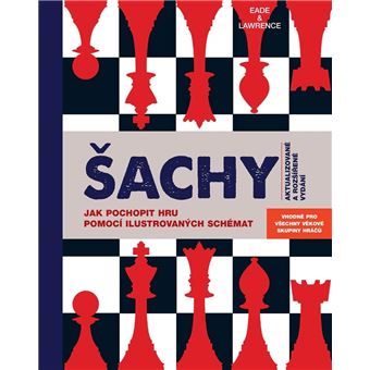 Šachy: Jak pochopit hru pomocí ilustrovaných schémat | James Eade - 1