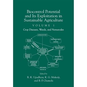 Biocontrol Potential and its Exploitation in Sustainable Agriculture - Crop Diseases, Weeds, and Nematodes - Paperback - 2013 - 1